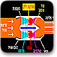 מנועי הסילון : ואיך הם פועלים